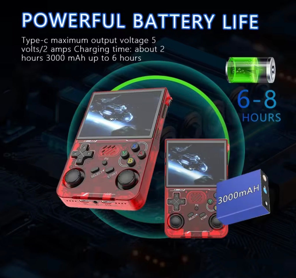 R36XX Retro Handheld Game Console
